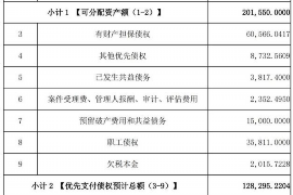 固原对付老赖：刘小姐被老赖拖欠货款